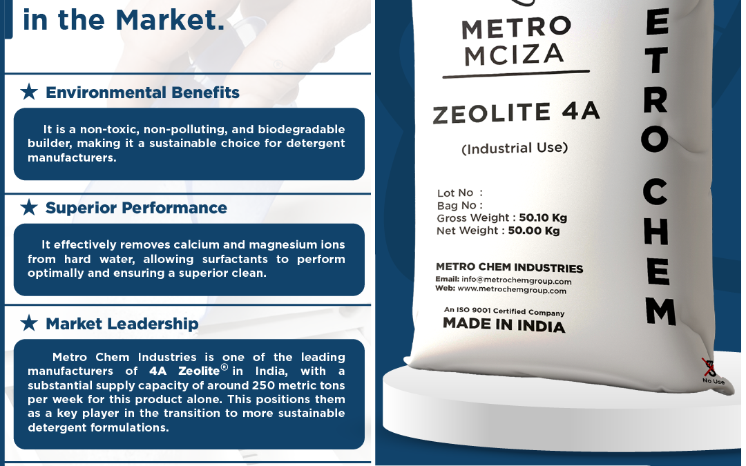Zeolite 4A Suppliers in Gujarat: A Complete Guide for Industries