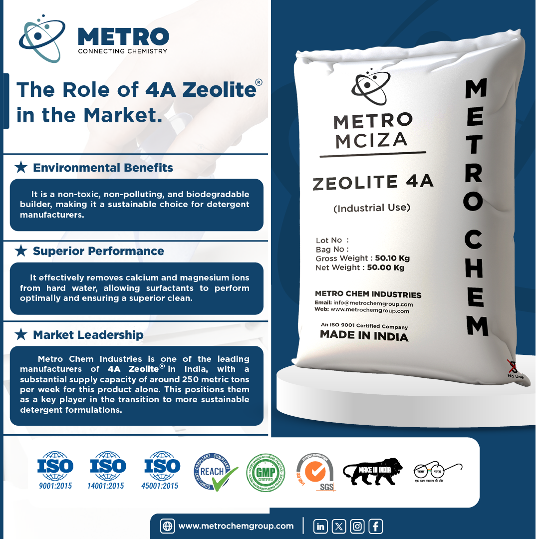 podcast port2 4A-Zeolite