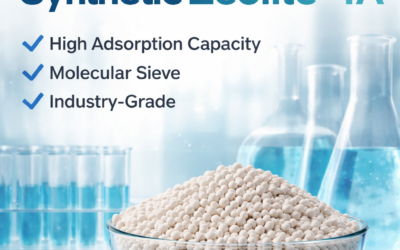 What is Synthetic Zeolite® 4A? Uses, Properties, Applications & Manufacturer in India