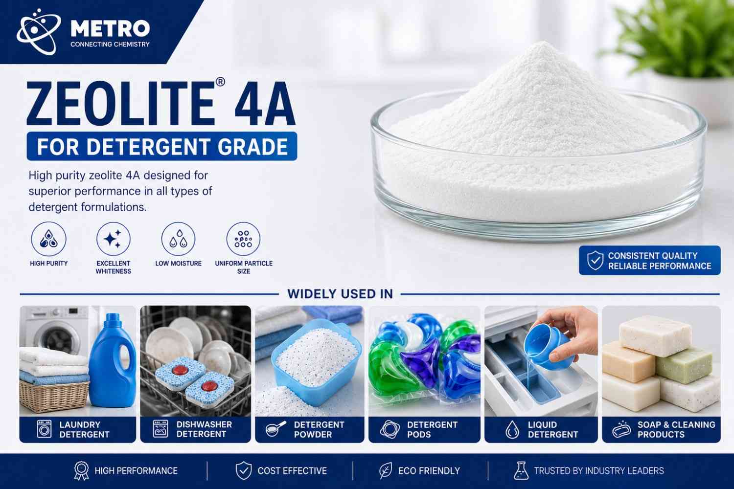 4a zeolite powder detergent